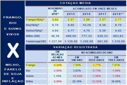 20181130 Grafico