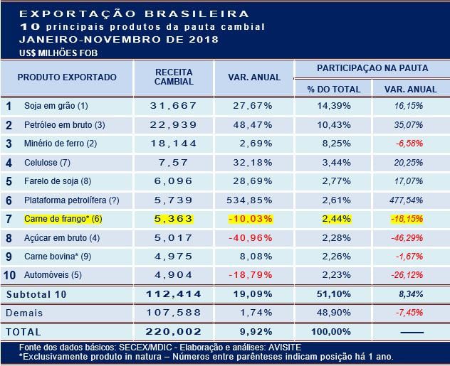 20181205 Grafico 2