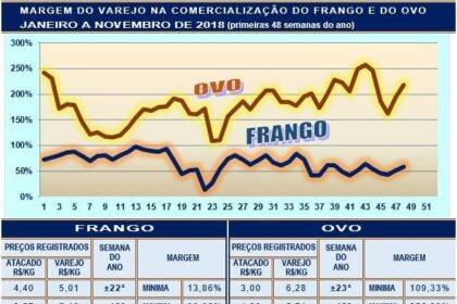 20181206 Grafico 2