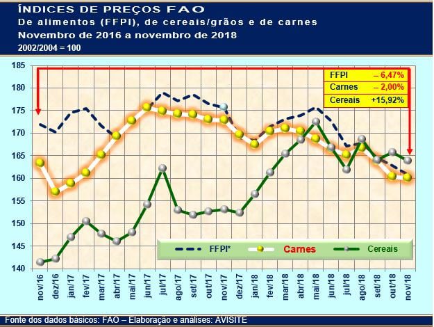 20181207 Grafico 2