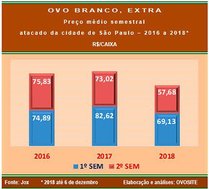 20181207 Grafico 4