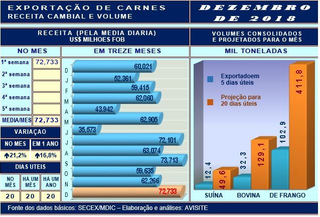 20181211 Grafico 2