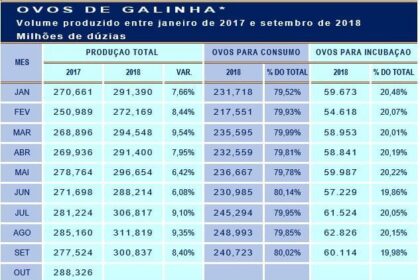 20181214 Grafico 2