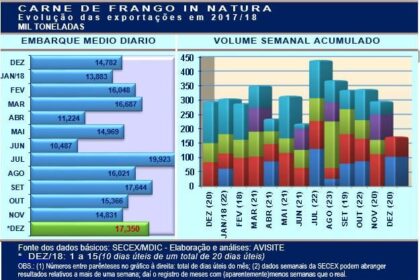 20181218 Grafico