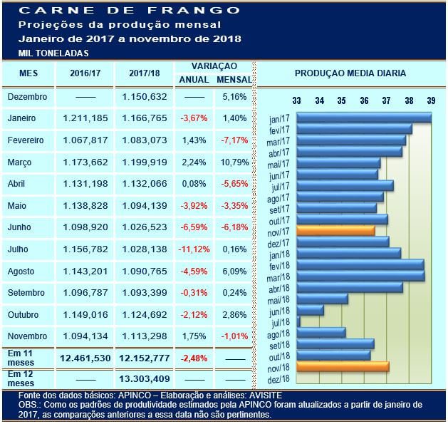 20181219 Grafico