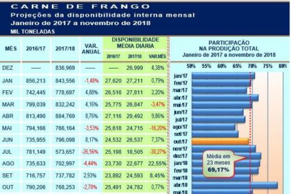 20181220 Grafico