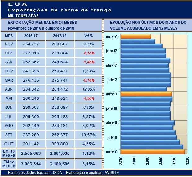 20181220 Grafico 2