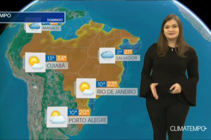 CLIMATEMPO 1º de agosto 2021, veja a previsão do tempo no Brasil