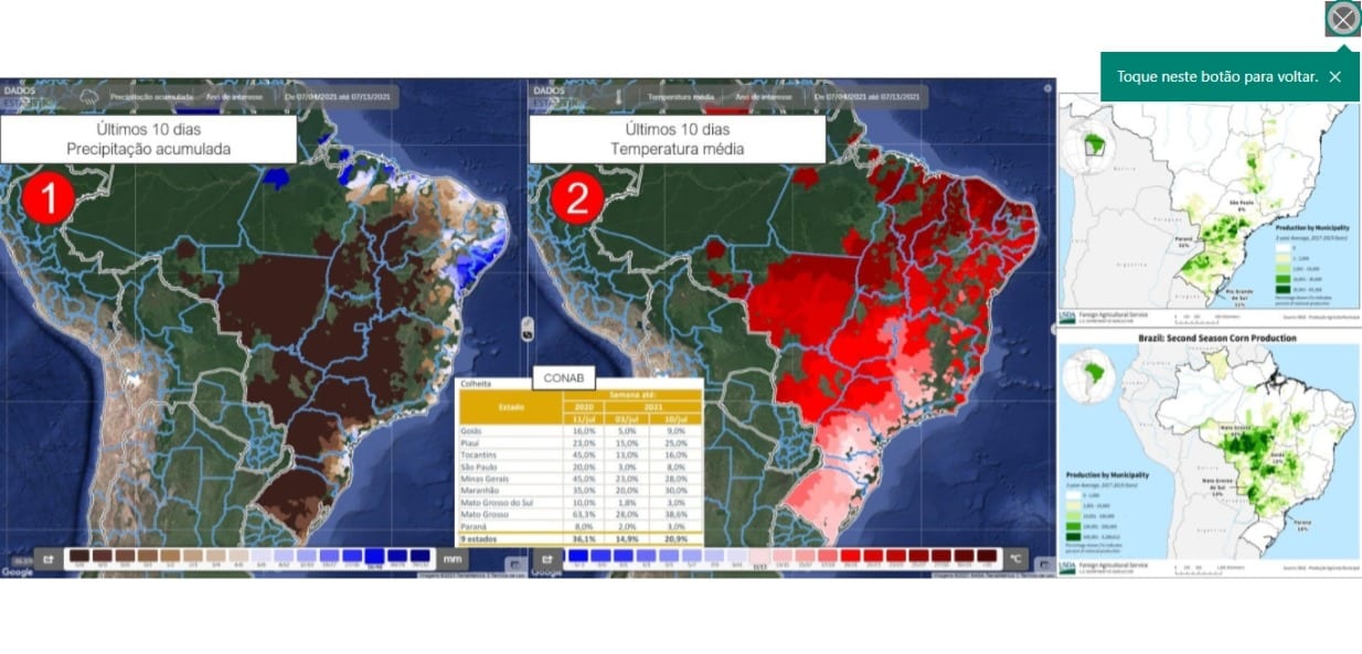 Com colheita em andamento, milho 2ª safra registra queda de 18% na produtividade nacional, aponta Geosys Brasil