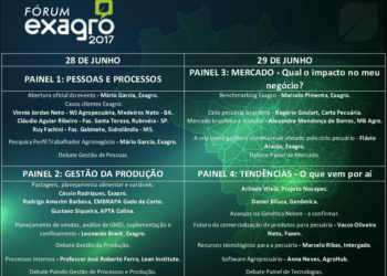Fórum Exagro ocorrerá em 28 e 29 de junho, em Campinas. Participe!