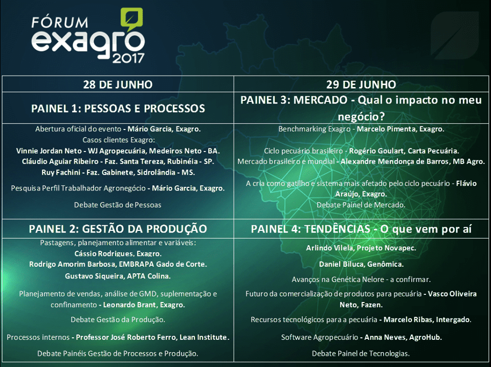 Fórum Exagro ocorrerá em 28 e 29 de junho, em Campinas. Participe!