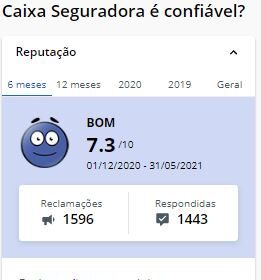 Caixa