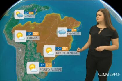 CLIMATEMPO 02 de agosto 2021, veja a previsão do tempo em todo o Brasil