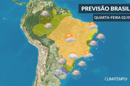 Climatempo 02 De Setembro