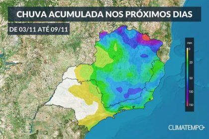 CLIMATEMPO 03 a 09 de novembro 2020, veja a previsão do tempo no Brasil