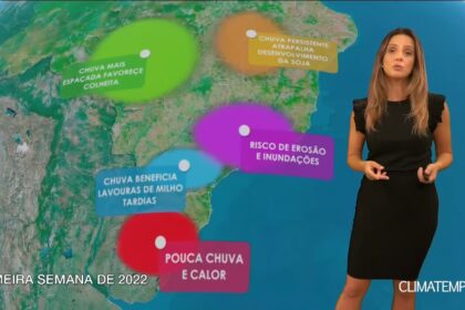 CLIMATEMPO 04 a 10 de janeiro 2022, veja a previsão do tempo no Brasil