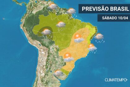 Climatempo 10 De Abril 2021