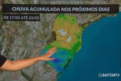 CLIMATEMPO 17 a 23 de março, veja a previsão do tempo em todo o Brasil