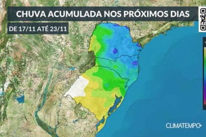 CLIMATEMPO 17 a 23 de novembro 2020, veja a previsão no Brasil