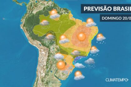 Climatempo 20 De Setembro