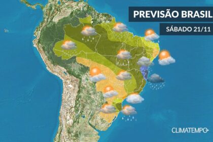 Climatempo 21 De Novembro 2020