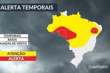 CLIMATEMPO 26 de março, veja a previsão do tempo no Brasil