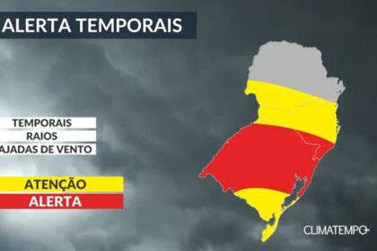 Climatempo 26 De Novembro