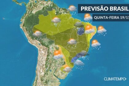 Climatmepo 19 De Novembro 2020