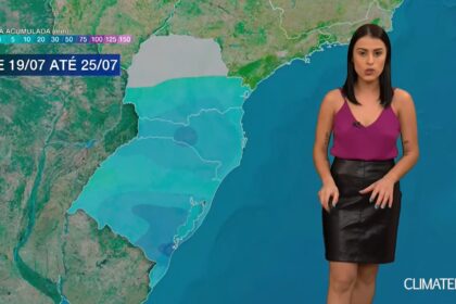 CLIMATEMPO 19 a 25 de julho 2022