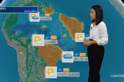 CLIMATEMPO 23 de setembro 2022, veja a previsão do tempo no Brasil