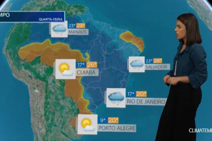 CLIMATEMPO 02 de novembro 2022, veja a previsão do tempo no Brasil