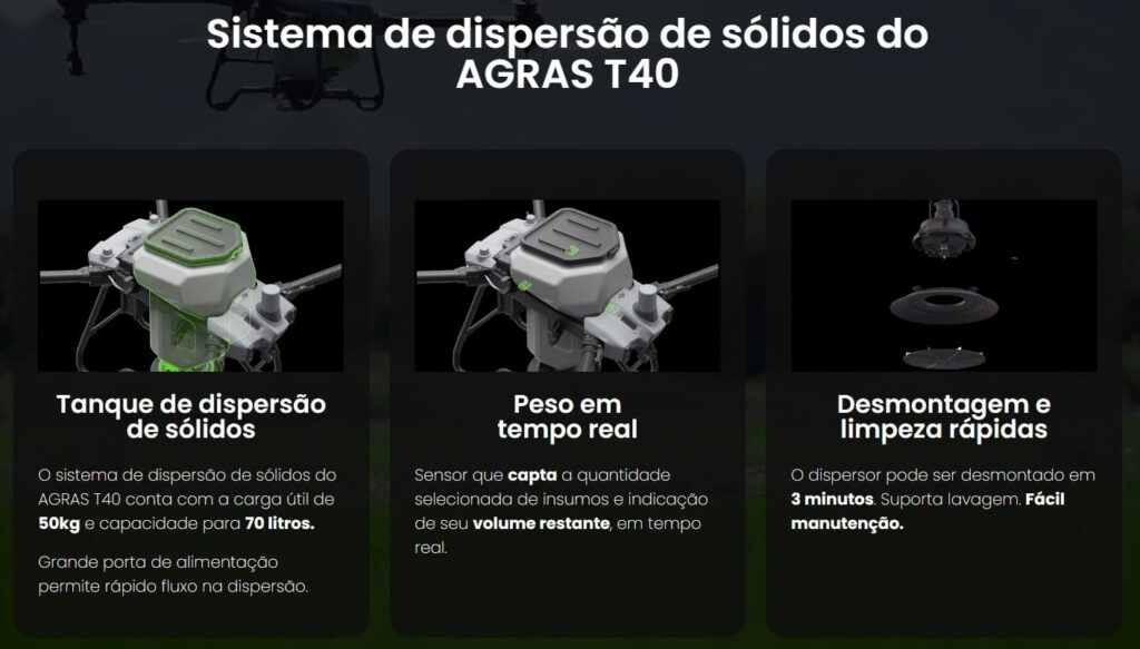 Maior Drone de pulverização do mundo é lançado no Brasil