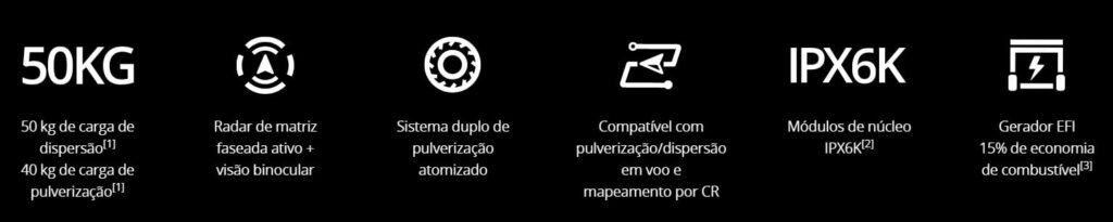 Maior Drone de pulverização do mundo é lançado no Brasil