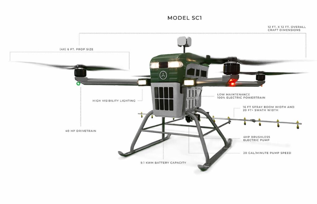 Conheça o primeiro DRONE TRATOR do mundo, uma inovação para a agricultura