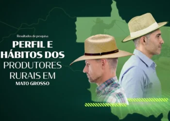 Pesquisa do Imea revela perfil e hábitos dos produtores rurais em Mato Grosso