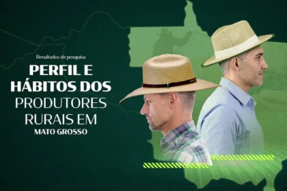 Pesquisa do Imea revela perfil e hábitos dos produtores rurais em Mato Grosso