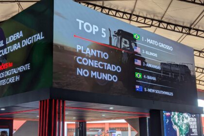 Plantio conectado, Mato Grosso lidera agricultura digital no mundo