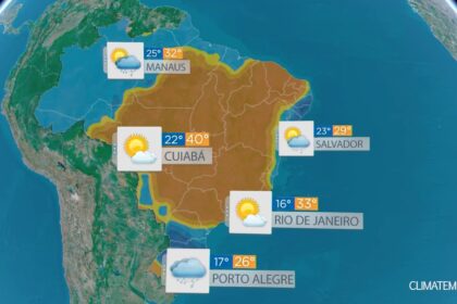 CLIMATEMPO: Veja a previsão do tempo e os impactos do El Niño na produtividade