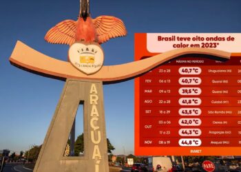 Com 44,8º C, cidade mineira é a mais quente do Brasil