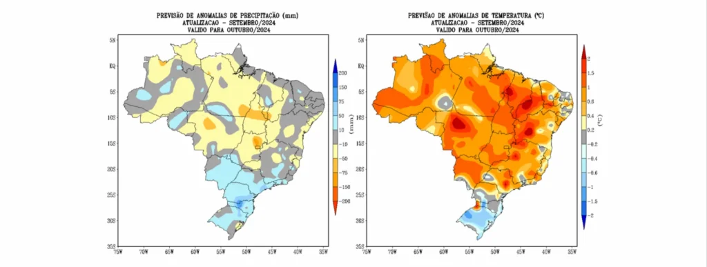 previsão do tempo