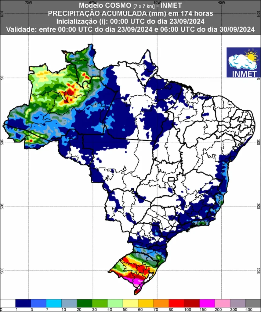 previsão do tempo