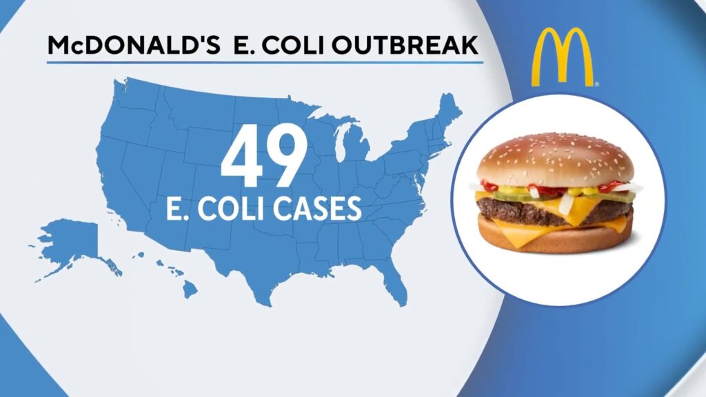 Após Surto De E. Coli Nos Eua, Vídeo Mostra Falta De Higiene Em Mcdonald's De Cuiabá 2