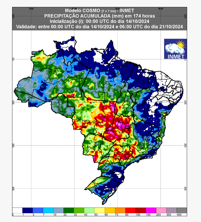 previsão do tempo