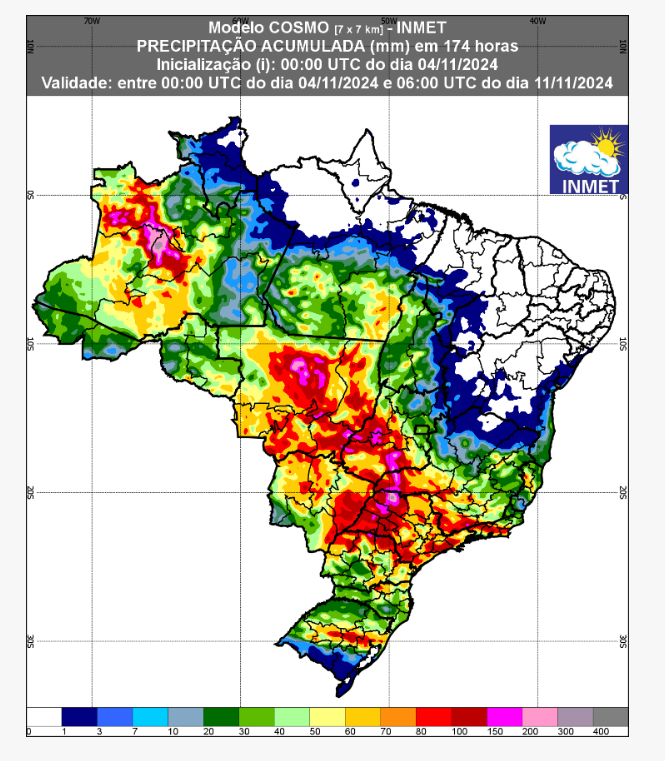 previsão do tempo