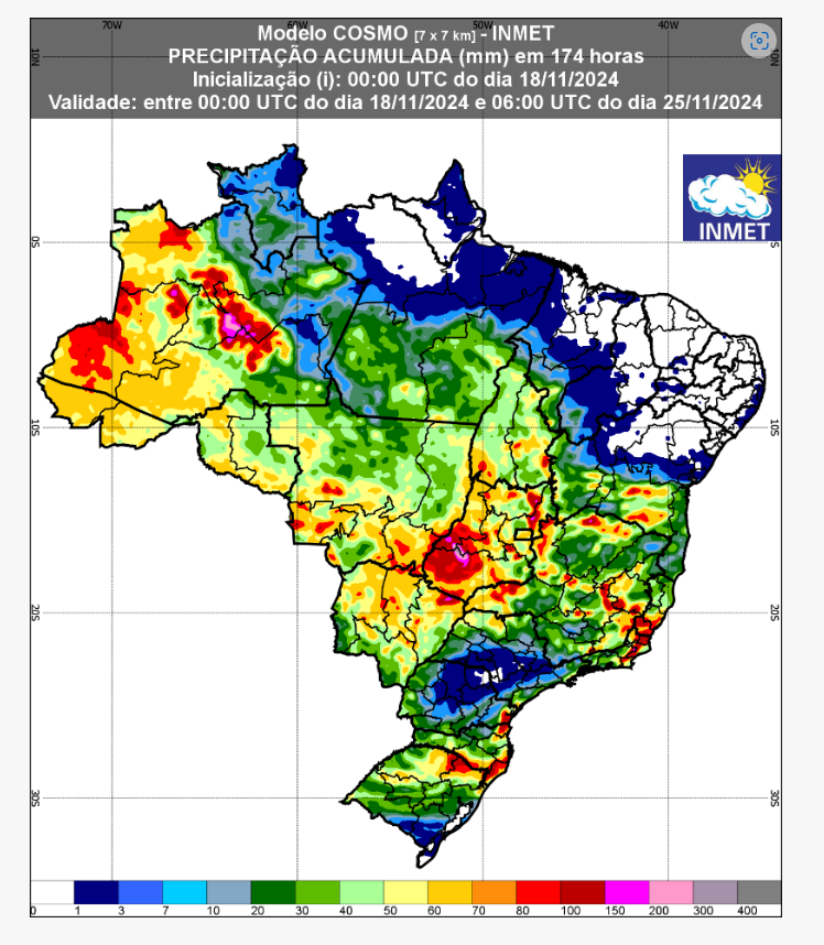 previsão do tempo