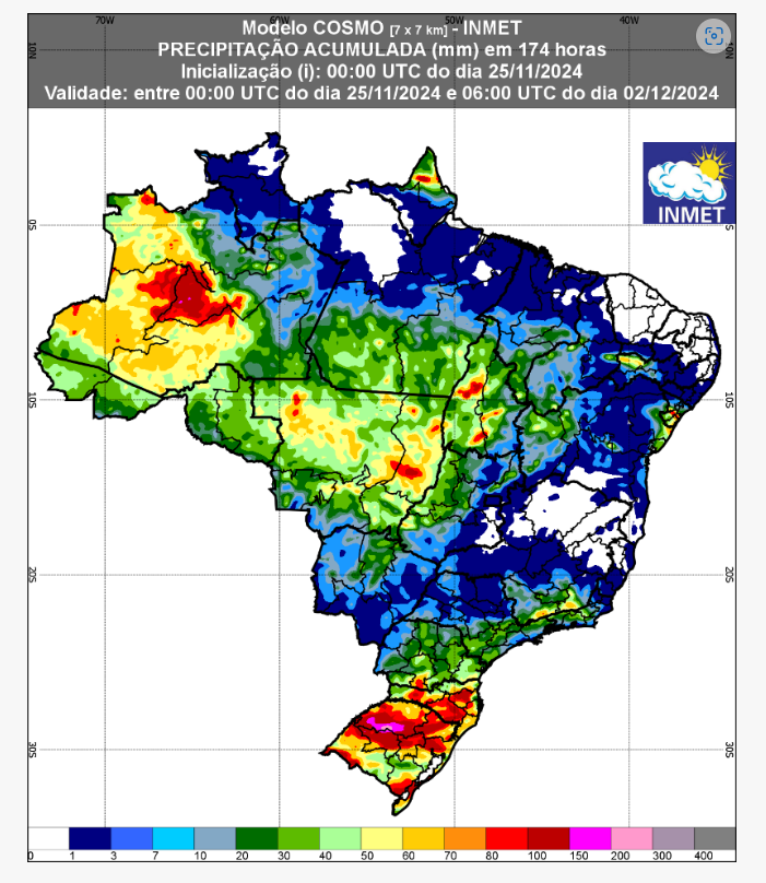 previsão do tempo