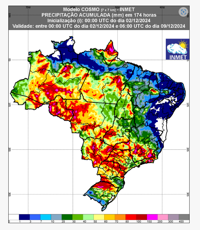 previsão do tempo