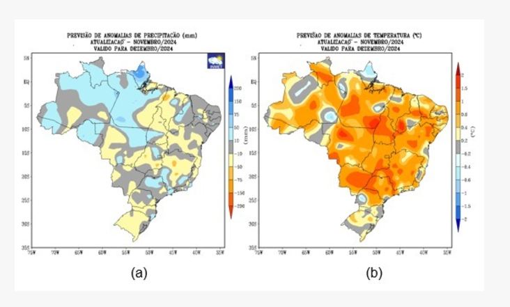 previsão do tempo