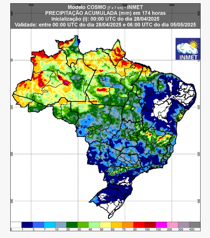 previsão do tempo